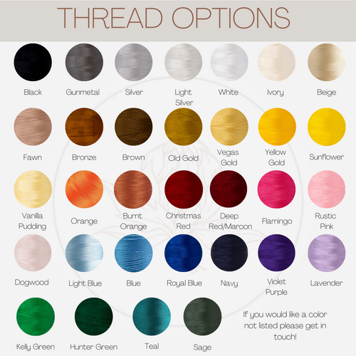 a chart of hair colors for different types of hair