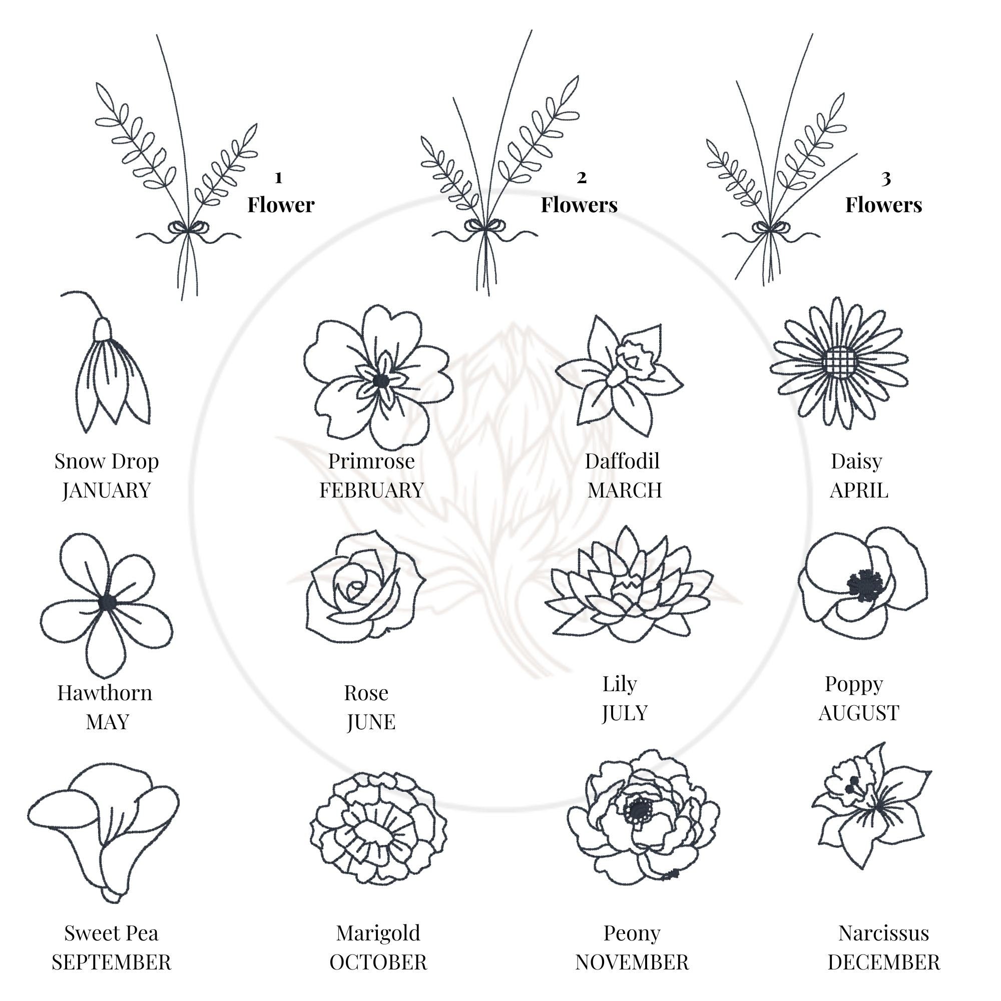 Build Your Own Bouquet Birth Flower Embroidered Sweatshirt – Personalized Floral Crewneck