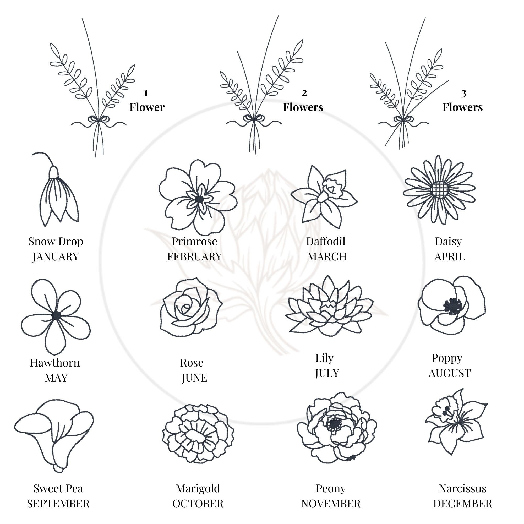 Embroidered Custom Bouquet Birth Flower